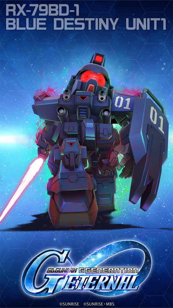 1st anniversary commemorative wallpaper. Blue Destiny Unit-1. Mobile version.